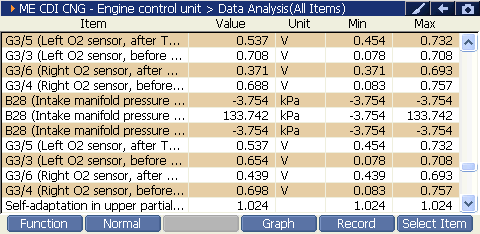 2000 RPM preview
